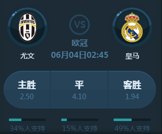 名天